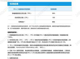 母亲的基因检测和PD-L1报告出来了，免疫表达高，肺腺癌晚期，求帮忙分析治疗方法