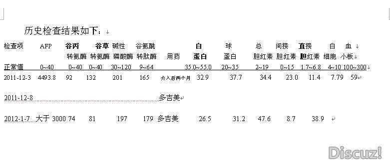 历史检查结果如下.jpg