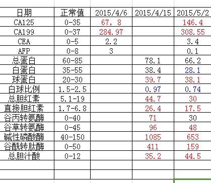 360截图20150502170704689.jpg