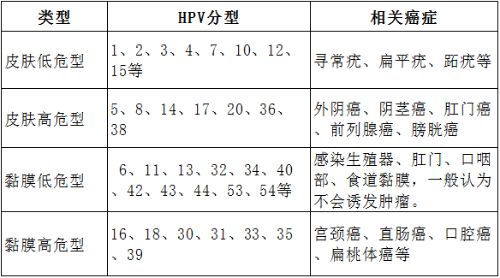 癌症可以预防3.jpg