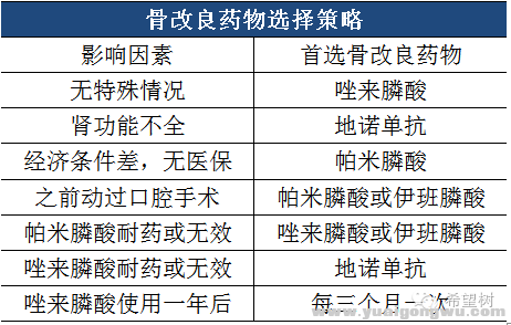 骨改良药2.jpg